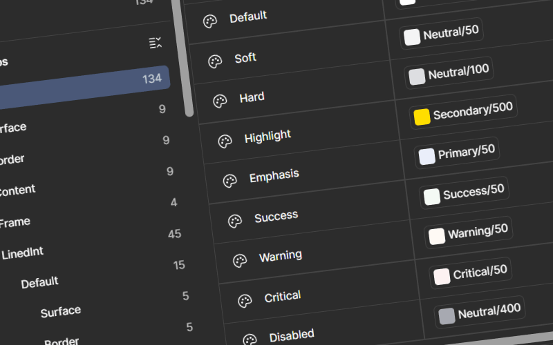 Harmony design system — component library